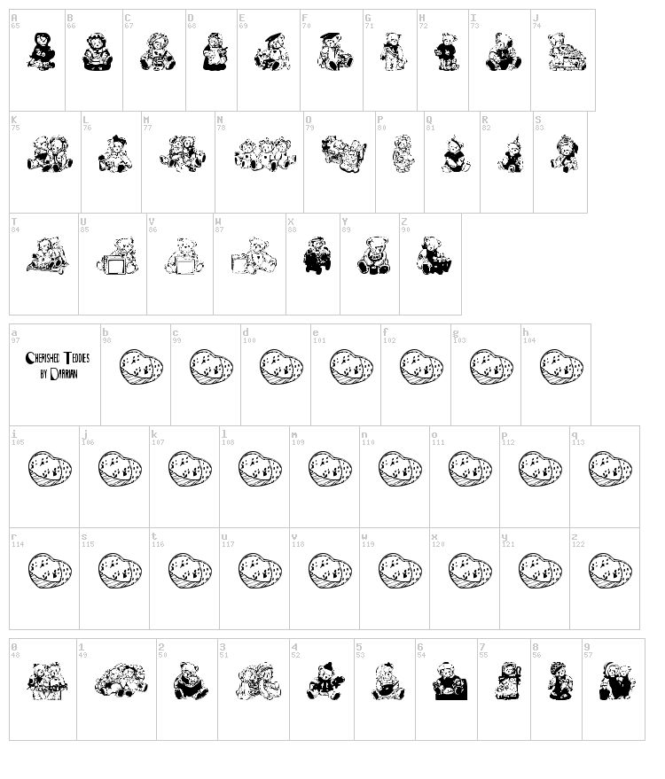 Cherished Teddies font map